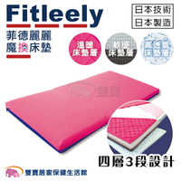 【24期0利率】Fitleely菲德麗麗 魔換床墊 日本製 多功能床墊 銀髮照顧 臥床床墊 病床床墊 護理床床墊 電動床床墊