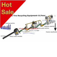 Tire Recycling Production Line Tire Recycling Machinery Tires Recycling Machine Line Rubber Production