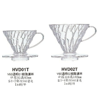 Hario V60 透明色 玻璃 樹脂濾杯 兩種尺寸 VD01T VD02T