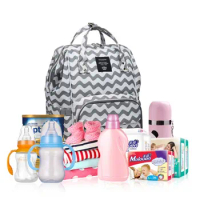 Bebe accessories Lequeen Travel bag Nursing Bag Diaper bag Wave pattern Mummy Bag Multiple Backpack Portable Nappy Bag