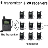 Audio Wireless Tour Guide System 1 Transmitter + 20 Receivers With Microphone Earphone For Travelling Umrah Hajj tour device