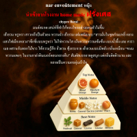 nar perfume ดีกว่า edp. 3 เท่า 30 ml.น้ำหอม ณา ส่งเร็วทันใจ รับประกัน บรรจุภัณฑ์ตลอดอายุการใช้งาน แถ