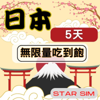 【星光卡  STAR SIM】日本上網卡5天 無限量吃到飽(旅遊上網卡 日本 網卡 日本網路 日本網卡)