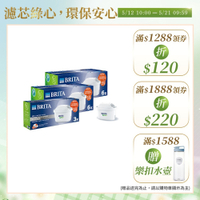 【BRITA官方】MAXTRA PRO濾芯 去水垢專家 15入