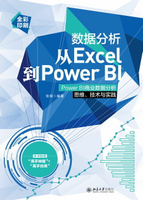 【電子書】数据分析从Excel到Power BI：Power BI商业数据分析思维、技术与实践