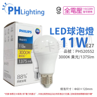 【Philips 飛利浦】6入 LED 11W E27 3000K 全電壓 黃光 新版 易省 球泡燈_PH520552