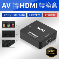 AV轉HDMI視訊轉換盒 影音傳輸 數位類比訊號轉接器 視訊轉換盒 HDMI to AV 轉接盒
