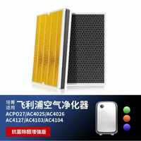 適用於 Philips 飛利浦 AC4025/4026/4103/4127/4104【新款抗菌除醛增強版】濾芯ACP027 空氣清新機濾網 備用過濾器套件替換用 替換濾芯 代用濾網