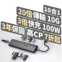 【PX 大通】★CX10-22SRA USB/Type-C/RJ45 10合1 4K影音HUB集線器(3.5mm音源孔/Gen2 10G/PD 100W/筆電)