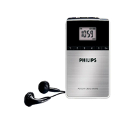 【Philips 飛利浦】迷你攜帶式數位收音機AE6790