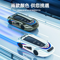 Toyota鑰匙殼 鑰匙套 鑰匙包 豐田鑰匙套 鑰匙圈 RAV4 C-HR CAMRY AURIS AITIS鑰匙扣