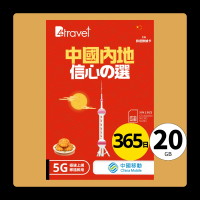 B4travel 中國 20GB 5G 上網卡（365日/年卡）