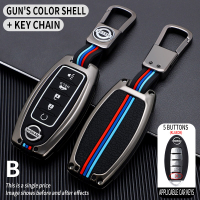 เคสกุญแจ For Nissan Navara Almera Livina Sentra Skyline เคสกุญแจรถยนต์