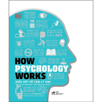 Sách how psychology works - hiểu hết về tâm lý học