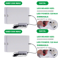 Qkwin Simple design 120W 135W QBS Hydroponics Led Grow Lighting Full Spectrum Quantum Board for Indoor Hydroponics System
