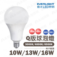 🚀速配🚀〖億光〗★含稅 LED E27 高光效 Q版 球泡 10W/13W/16W 黃光/白光/自然光
