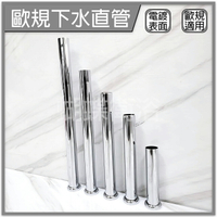【歐規下水直管】
