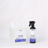 น้ำยาทำความสะอาดเอนกประสงค์ (WIBWUB APC Car Cleaner)