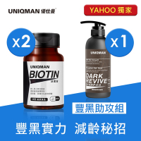 【UNIQMAN】豐黑助攻-法密錠(60粒/瓶)2瓶+蔘黑洗髮精1瓶 生物素/白首烏/人蔘/茂密年輕/頭皮養護★獨家★
