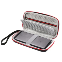 Newest EVA Hard Portable Bag Travel Case For Xiaomi Mi Power Bank 2 10000 mAh Cover Portable Battery PowerBank Phone Box