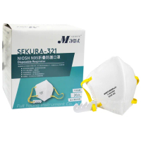 【凈舒式】Makrite淨舒式 SEKURA-321 N95口罩20入/盒(美國NIOSH認証)