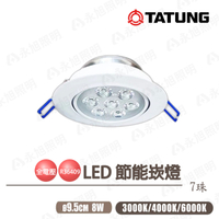 〖大同TATUNG〗★含稅 崁孔 9.5公分 LED 崁燈 8W 節能投射崁燈 7珠 一年保固 免驅動
