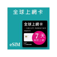 【citimobi】eSIM全球多國7天吃到飽1GB日高速流量(網卡 上網 網路 eSIM 以色列 土耳其 摩洛哥)