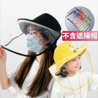【I.Dear】成人防飛沫帽子專用可調節防飛沫面罩檔板(超值兩件組)