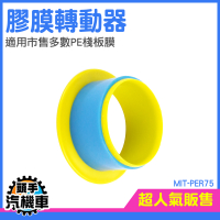 膠膜旋轉器 伸縮膜專用套環 旋轉套環 PE棧板膜旋轉器 套筒輔助器 保鮮膜旋轉器 拉膜器 PER75