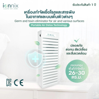 Wellis ionnix เครื่องกำจัดเชื้อและสารพิษในอากาศและบนพื้นผิวต่างๆ  Germ and toxin eliminator for air 