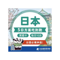 【Taiking 太金旅遊】日本5天吃到飽上網卡(4G 高速 低延遲 隨插即用 熱點分享 1GB/日)