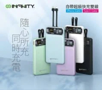 INFINITY TN12 22W 12000MAH 帶 IP/Type-C 線 行動電源 綠色