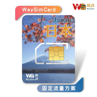 日本網卡 4G高速 KDDISoftbank 雙電信固定流量 7、15、30天