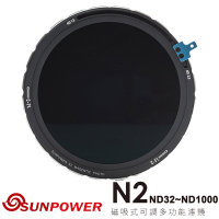 SUNPOWER N2 ND32~ND1000 磁吸式可調多功能濾鏡