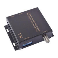 HDMI to DVB-T Converter DVB-T 2 Modulator RF Encoder Modulator Transmitter Android TV Box with DVB-T Receiver