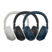 SONY-WH-1000XM6旗艦無線降噪耳罩式藍芽耳機(預購)6/10起開始發貨