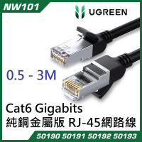 UGREEN 綠聯 50190 Cat6 Gigabits U/UTP 純銅金屬版 RJ-45網路線 0.5米 NW101