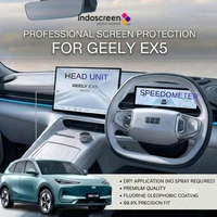 GEELY EX5 - Premium Anti Gores Head Unit + Speedometer - Hikaru Indoscreen - 100% ORIGINAL