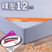 【限時送防蹣噴霧】LooCa 吸濕排汗釋壓12cm記憶床墊-雙人5尺(3色選)