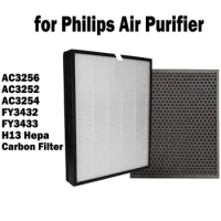 FY3432 FY3433 for Philips Air Purifier AC3256 AC3252 AC3254 Activated Carbon Hepa Filter