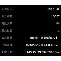 Ptt帳號 要買要快