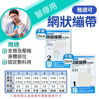 YASCO 網狀繃帶/多種規格 台灣製造、昭惠、醫療用繃帶、傷口護理、網狀彈性繃帶 憨吉小舖