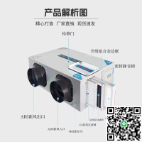 家用新風換氣機商用吊頂式換氣機空氣凈化雙向流中央新風系統