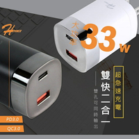 (台灣製造) HPower 33W氮化鎵 液晶顯示 雙孔PD+QC 手機快速充電器