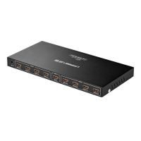 綠聯 - UGREEN  - 40203 1x8 HDMI Ver 1.4 (一進八出) 屏幕分配器 – 4K UG40203 香港行貨