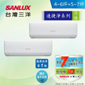 SANLUX SAC-BV50HJ 變頻冷暖分離式一對二冷氣（速捷淨系列）