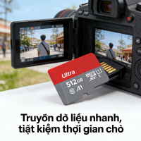 Thẻ nhớ 512GB cho Lưu Trữ Ảnh RAW từ Máy Ảnh Medium Format - Dung lượng \khủng\" là cần thiết cho má