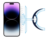 【RetinaGuard 視網盾】iPhone 14 Pro Max 6.7吋 防藍光保護膜(iPhone 14 Pro Max)