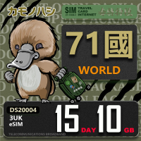 【鴨嘴獸 旅遊網卡】歐洲eSIM 3UK 15天10GB 免插卡網卡(eSIM 免插卡上網卡 旅遊卡)