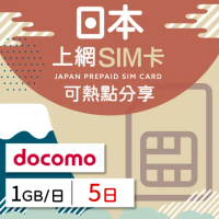 日本 上網SIM卡 5天每日1GB 降速吃到飽 4G高速上網 Docomo 手機上網 隨插即用 熱點分享  日商品質保證